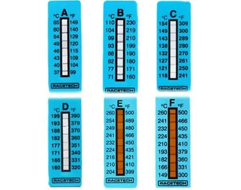 Nalepovací teploměr Mocal od 77°C do 127°C Autentický
